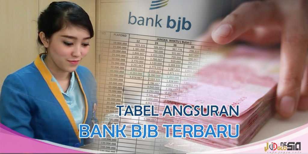 Simulasi Pinjaman Bank BJB Dan Tabel Angsuran Bulanan | JogloNesia